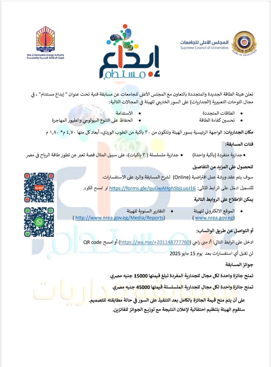مسابقة فنية تحت عنوان (إبداع مستدام) فى مجال اللوحات التعبيرية (الجداريات) على السور الخارجى لهيئة الطاقة الجديدة والمتجددة